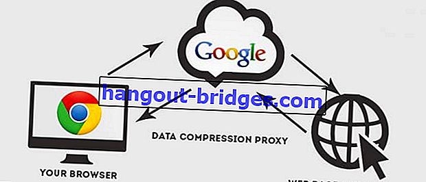Cara Menyimpan Kuota Data Internet di Google Chrome pada PC